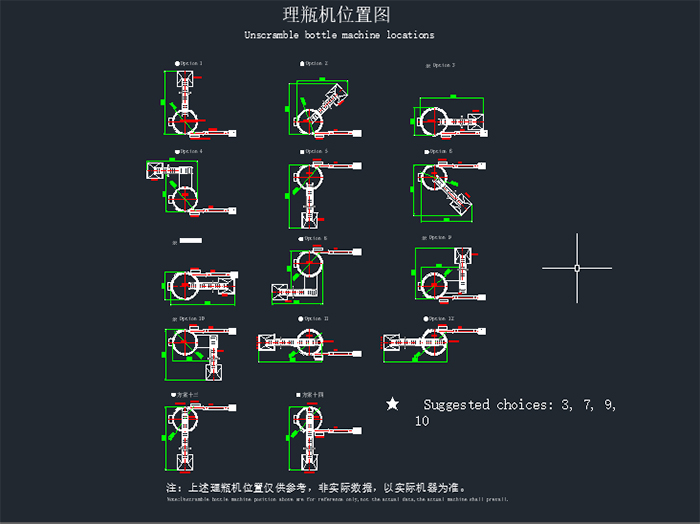 Автоматическая машина для сортировки бутылок Расположение